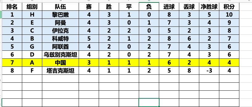 如何应对菲律宾,假如国足输给关岛