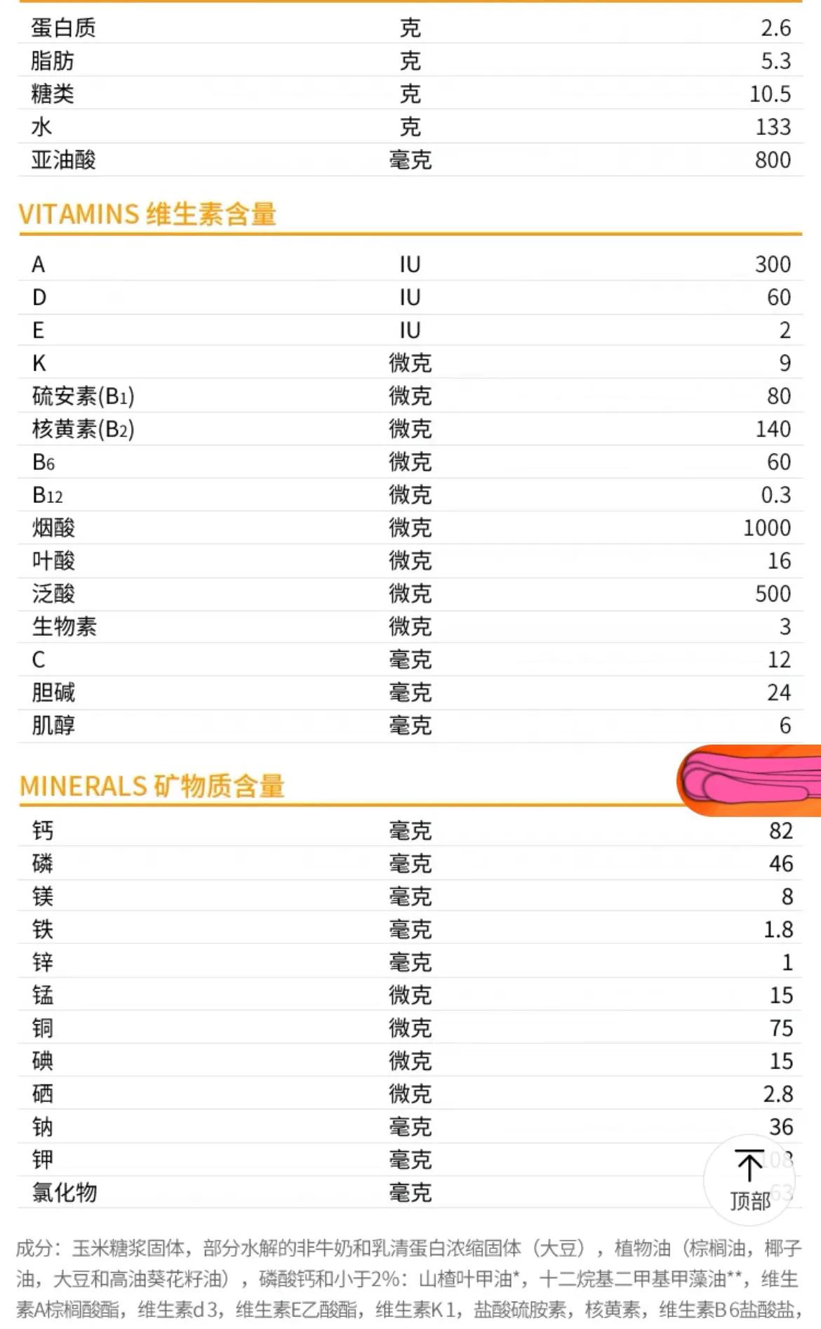 让娃喝100块钱的奶粉,没钱了给宝宝喝几十块的奶粉