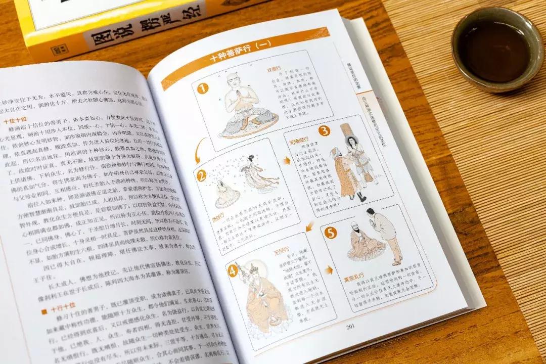 读懂《楞严经》，让你看见真实的自己