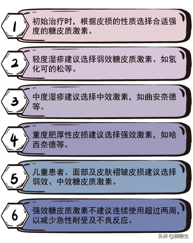 久治不愈的湿疹怎么办,湿疹反反复复久治不愈