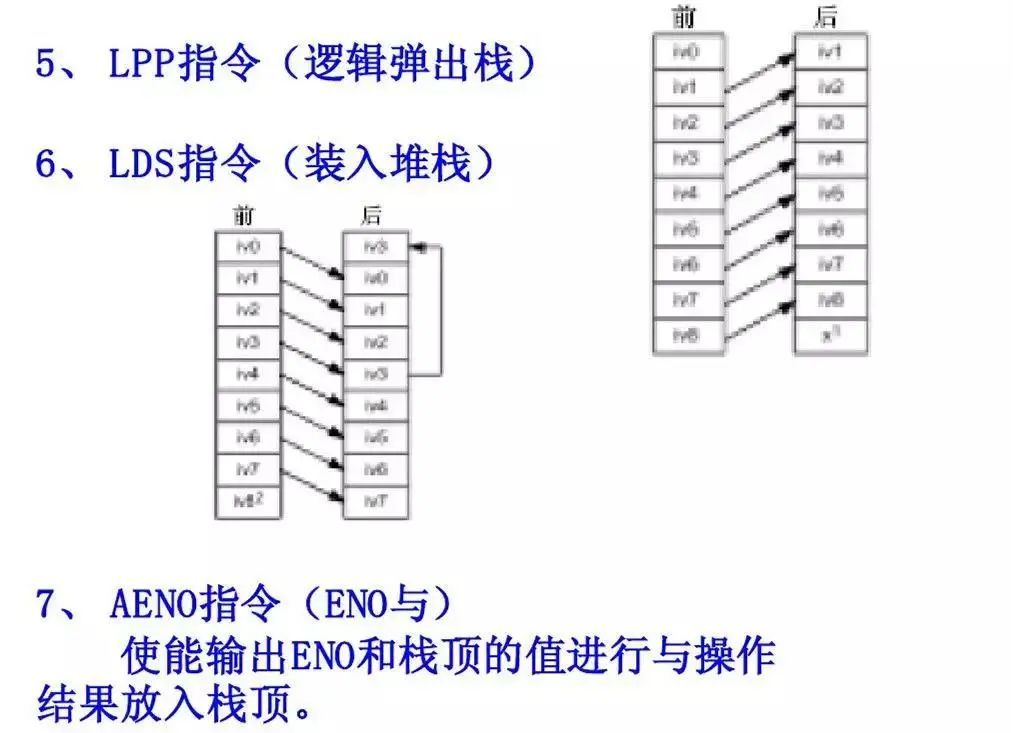 西门子plc1200跳转指令,西门子plc转换指令视频教程