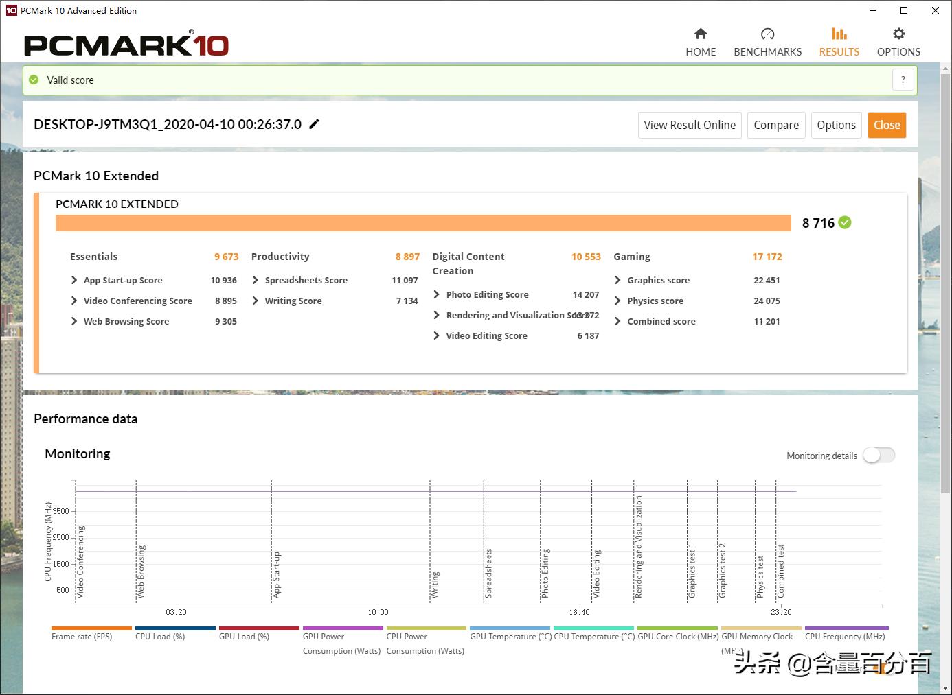 amd锐龙7300x装机,amd锐龙75700u同i5哪个好