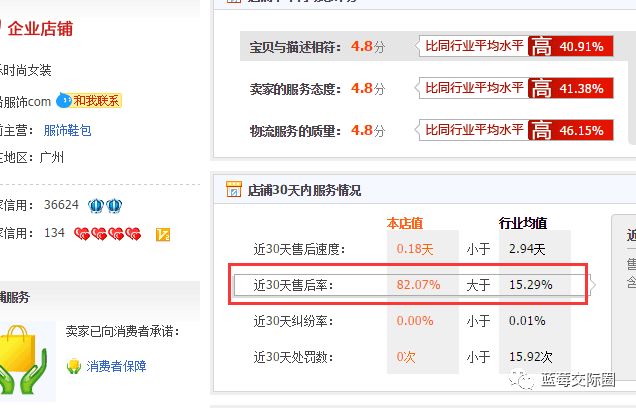 技术帝视频全集,技术帝小说