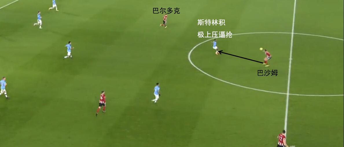 复盘曼城布拉沃完整版,曼城2-1谢菲联复盘