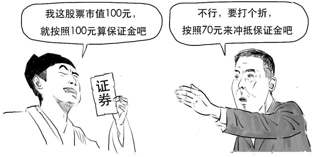 股市融资融券操作技巧,融资融券炒股会有什么影响