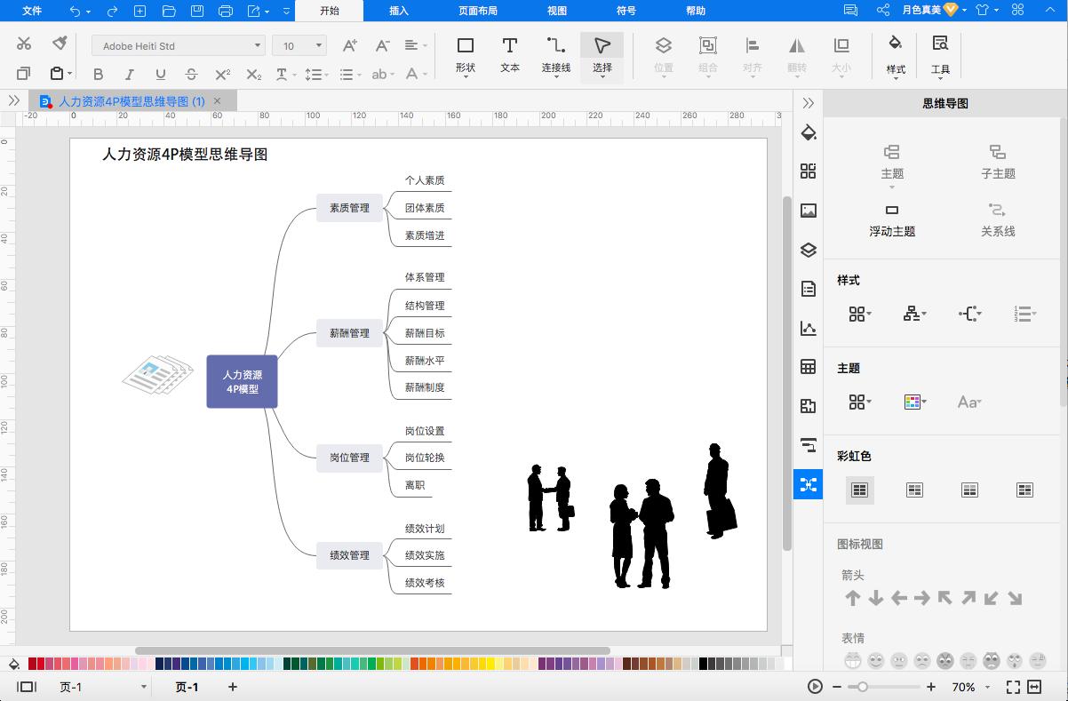 技巧版模型图怎么画,复杂的模型图怎么画