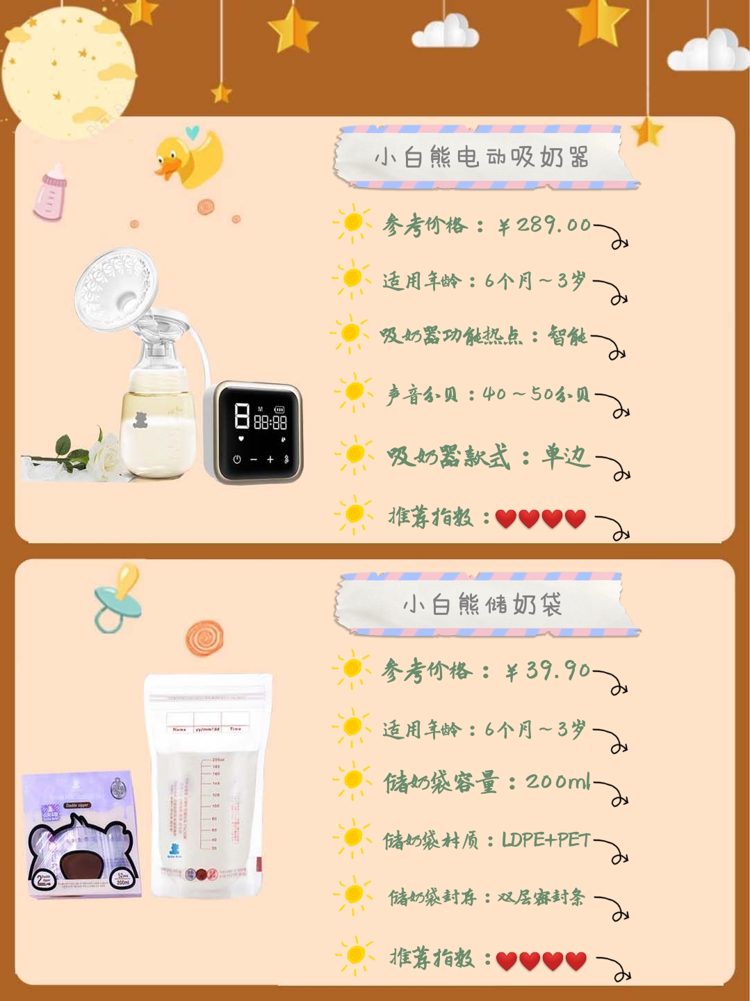 吸奶器测评推荐千元,轻松追奶对比实测两款电动吸奶器