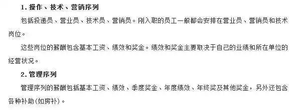 邮政集团的工资待遇,邮政集团工资级别表