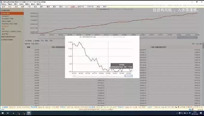 陈浩谈大盘突破,陈浩股市分析如何