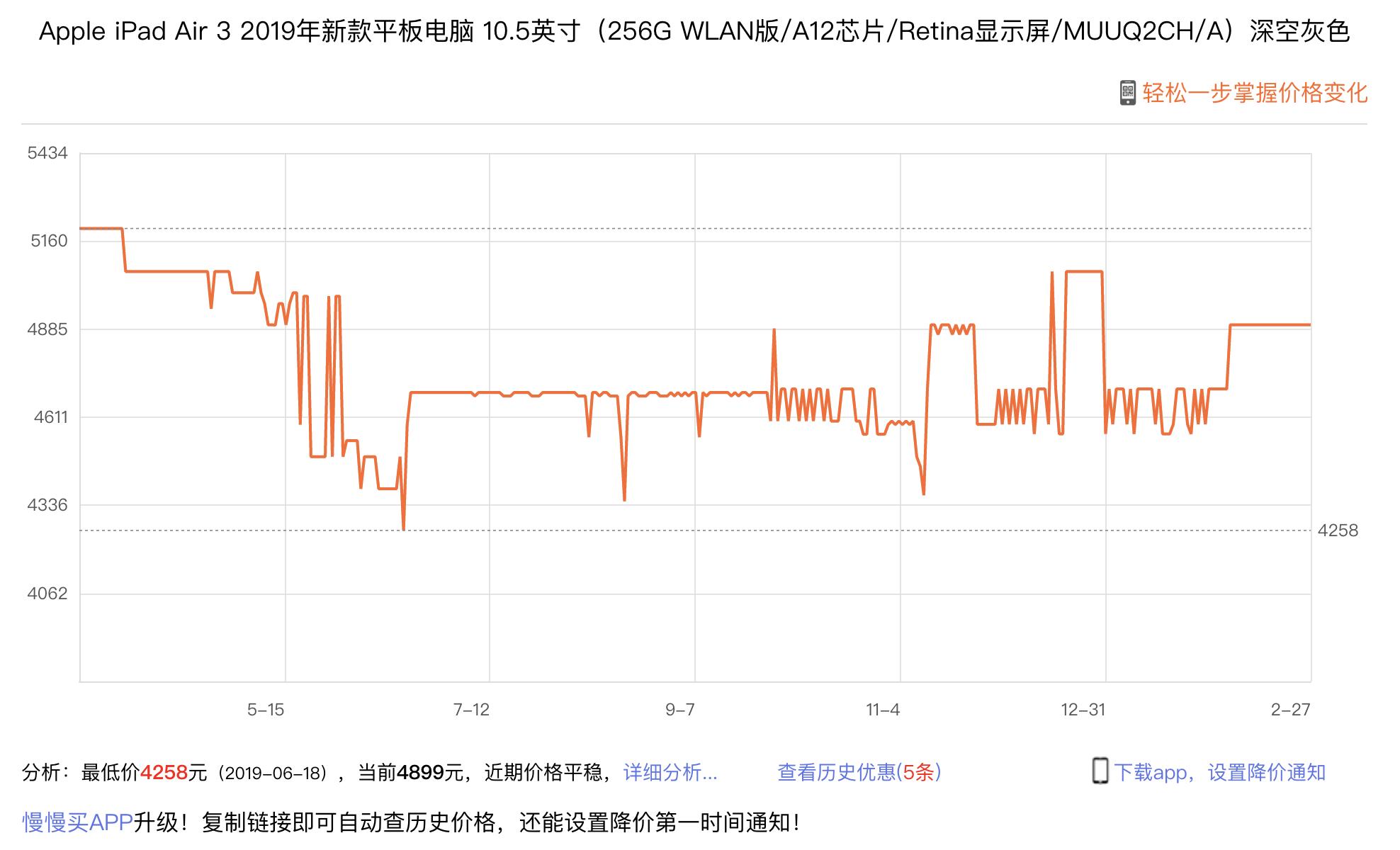 ipad全系列最适合买的平板推荐,ipad如何选择自己适合哪一款