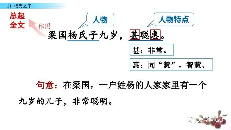 五年级下册语文21课杨氏之子预习,五年级下册21课杨氏之子的意思