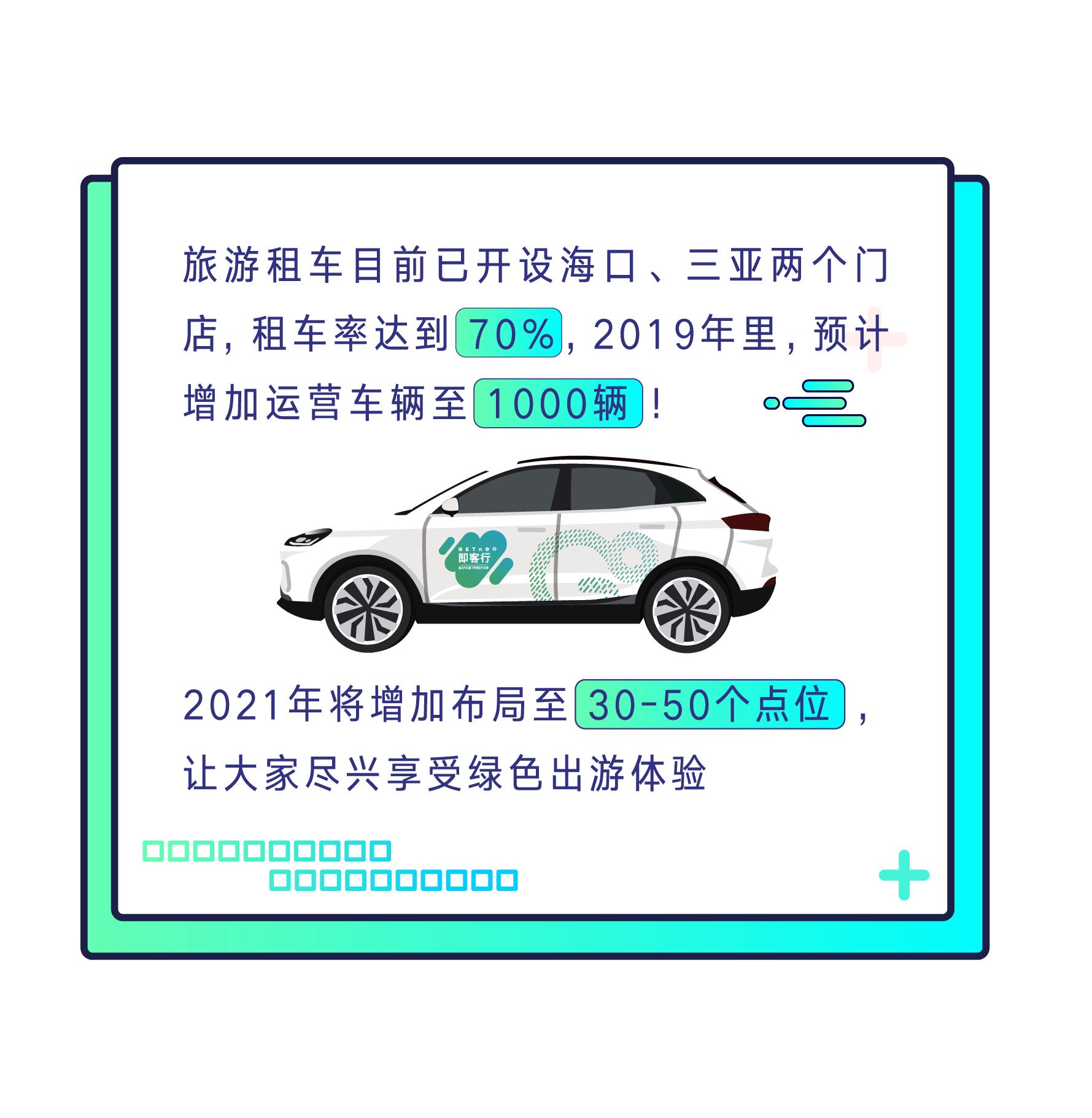 最后一天!*载下**登录即客行,参与活动得好礼!