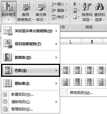 excel条件格式大于或等于填充颜色,excel如何使用条件格式中的图标集