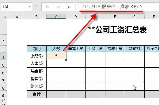 跨年发票出账怎么填写申报表,跨月发票怎么做账