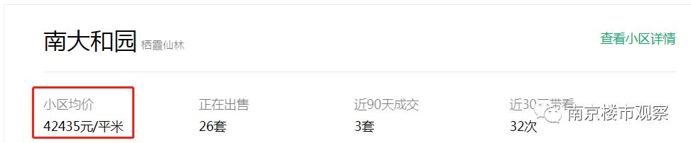 南京秦淮区房价下跌最惨小区名单,南京的房子是涨还是跌