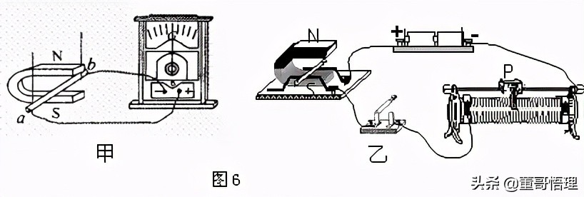 关注董哥悟理！分享初中物理实验大全，祝您圆梦中考