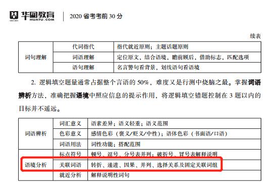 公务员考试的行测知识该怎么准备,2021公务员考试行测常识备考