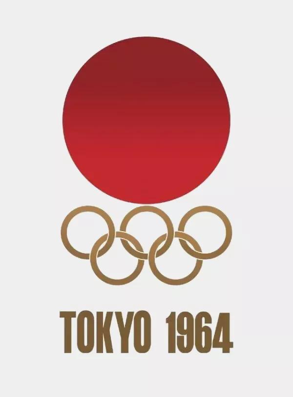 北京冬奥会宣传海报图片,2022年冬奥会海报绘画