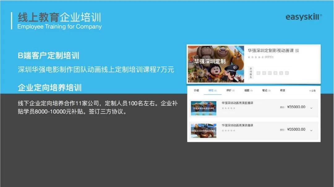 校企合作订单班艺术设计,校企联合定制培养