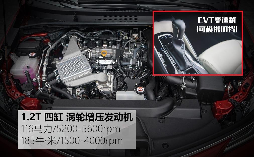 开了轩逸再开速腾,开完日产轩逸的感觉