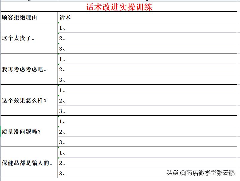 药店新员工入职基础知识,药店新人入职第一天怎么安排工作