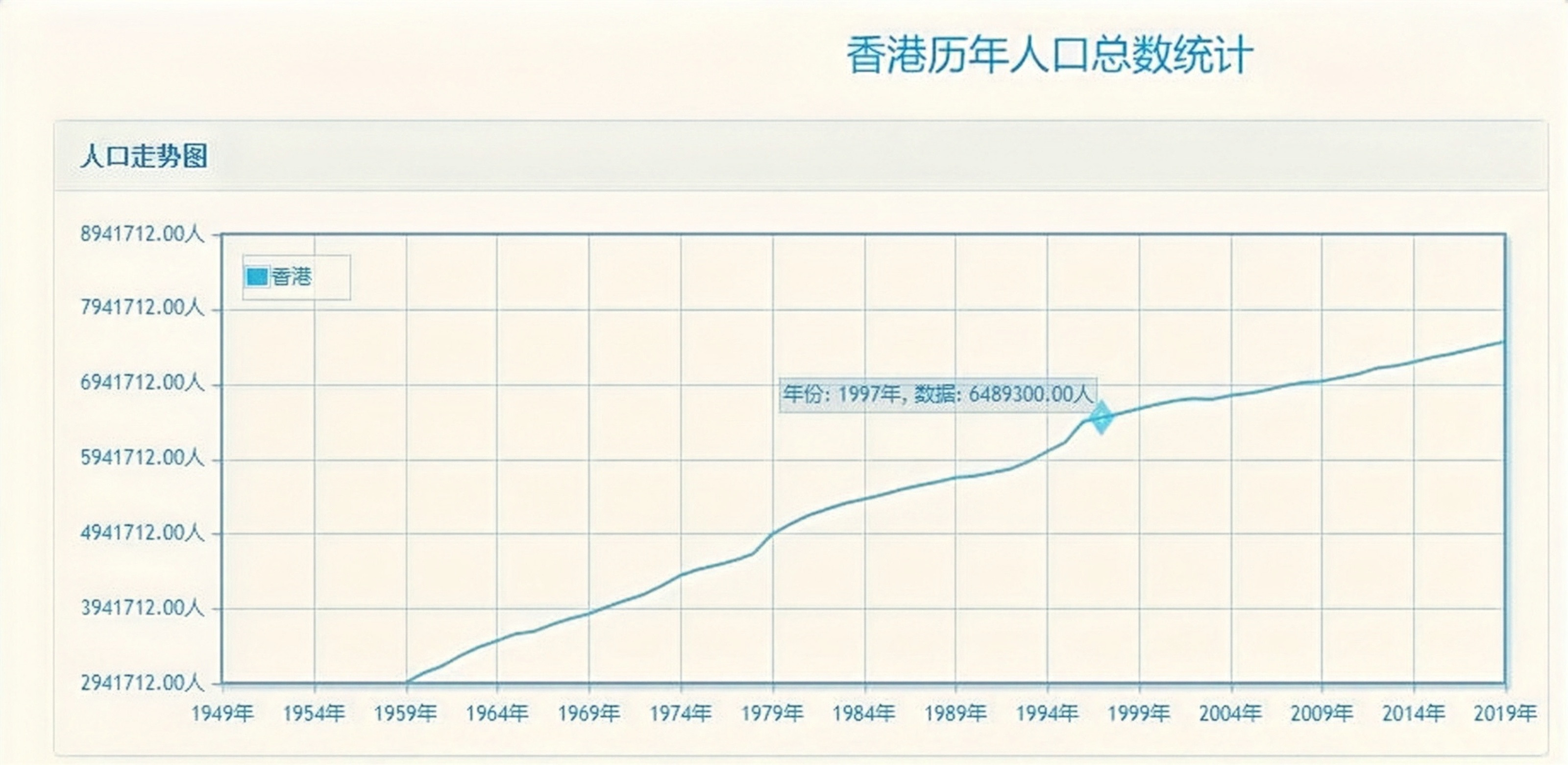 邝美云的现任老公是哪个,港台女神邝美云