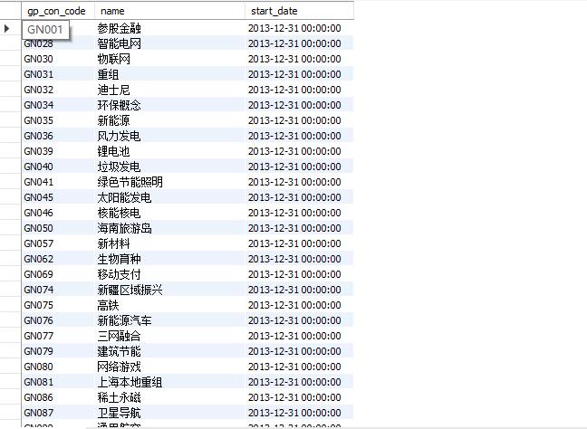用python写股票交易系统,用python进行股票回测
