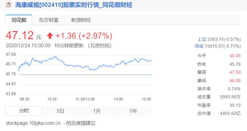 海康威视c2000pro和大华c900pro,大华c900plus固态硬盘上手实测