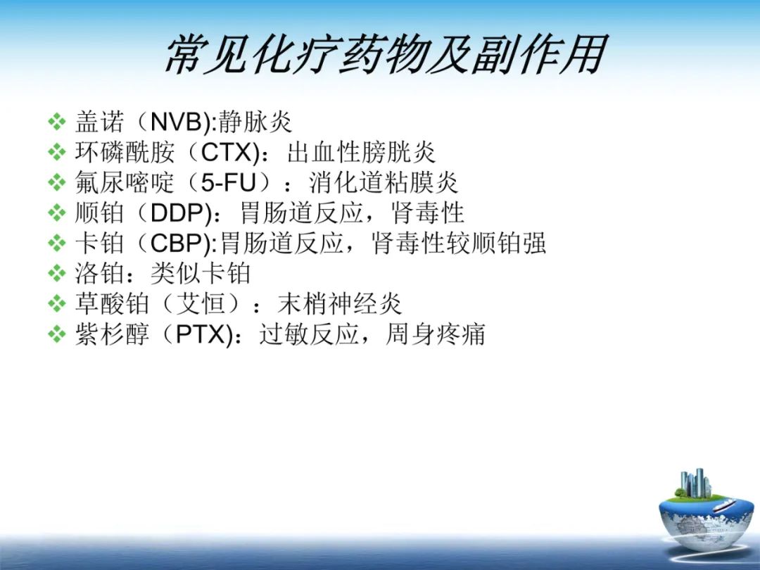 化疗在肿瘤治疗的地位,化疗起到什么作用