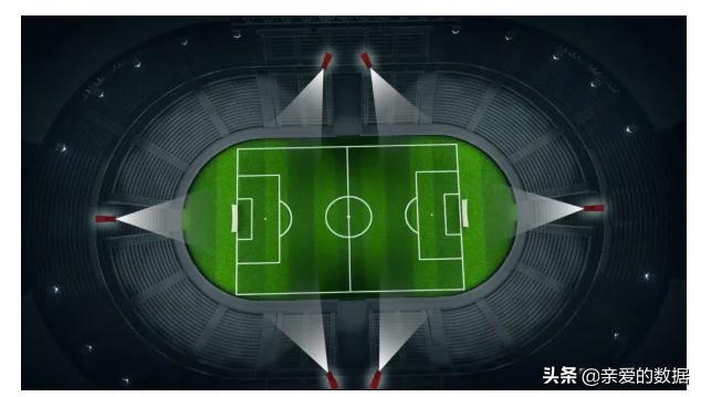 德甲球迷避免打架指南：人工智能告诉你，足球到底进不进？