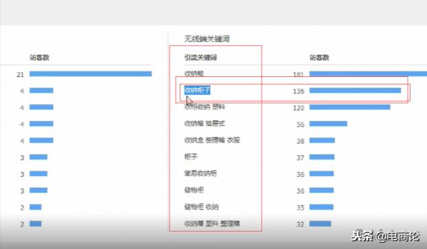 淘宝店铺怎么运营才能有流量爆款,淘宝开店新手如何快速打造爆款