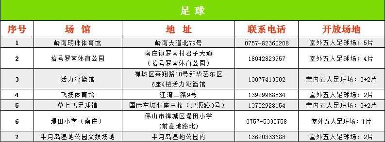 狮山公园羽毛球场,狮山体育馆羽毛球预约