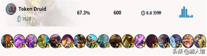 炉石传说德鲁伊卡组2019,炉石传说德鲁伊卡组怎么选