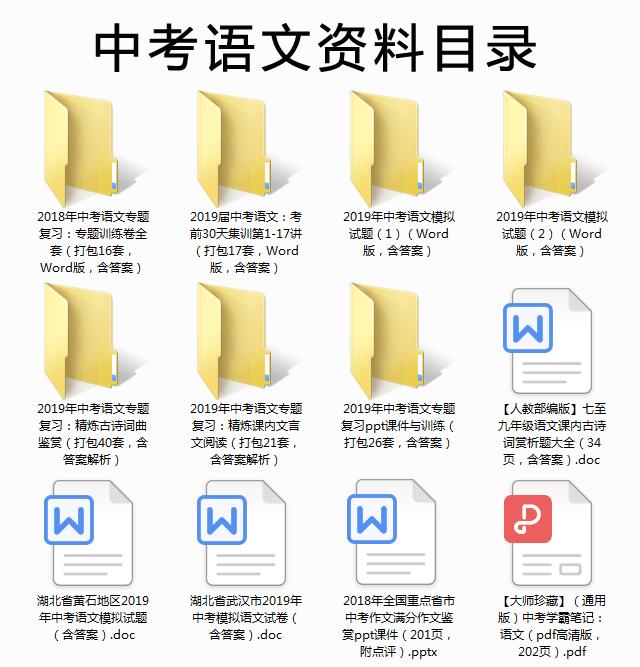 初中语文基础知识积累和易错题,初中语文知识点总结中考语文必备