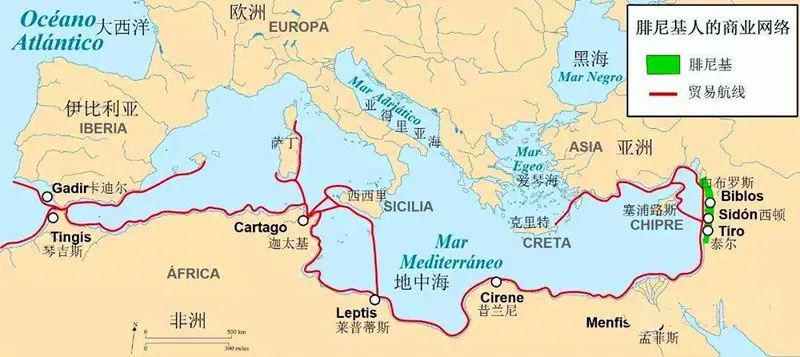 从远古文明到现代文明的发展过程,西班牙和欧洲文明