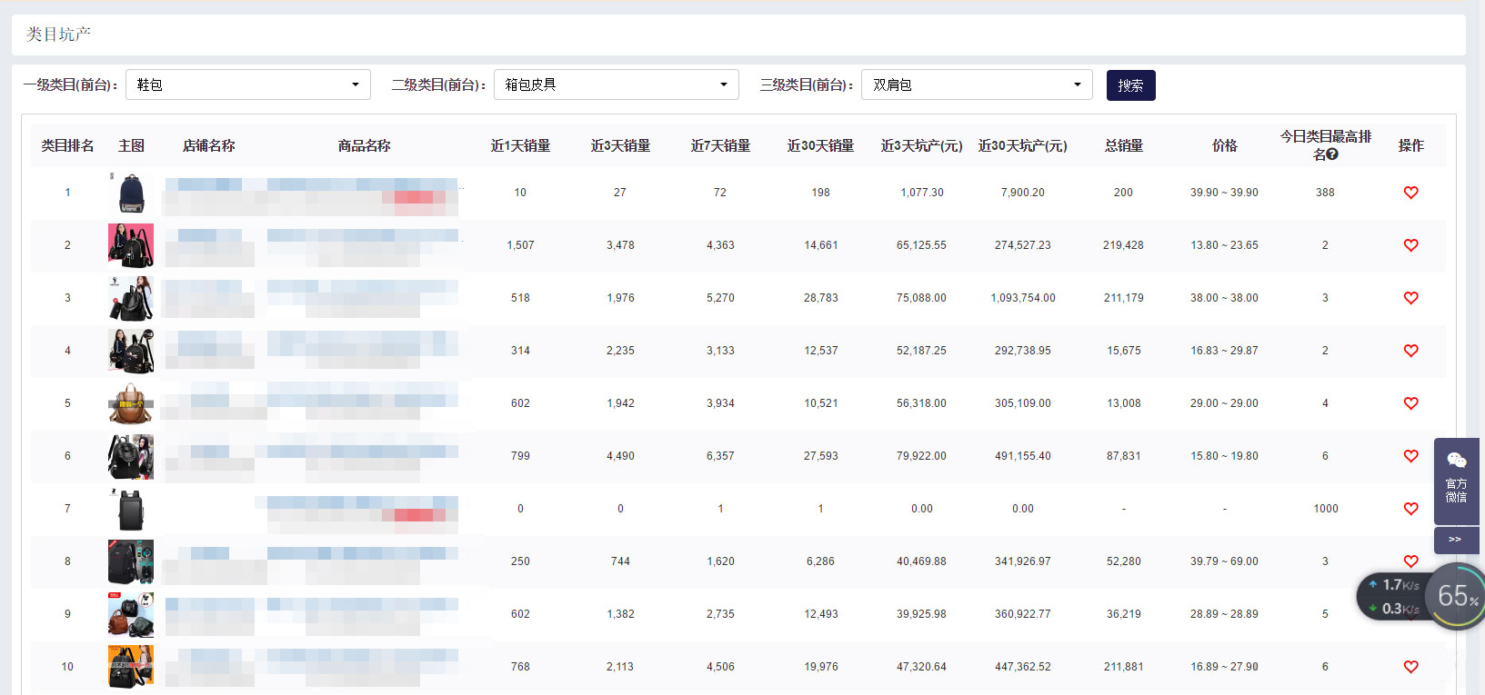 拼多多快速爆单运营思路图,拼多多怎么才可以迅速爆单