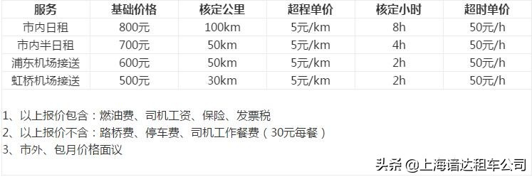 租车多少钱一天,租车多少钱一天南宁