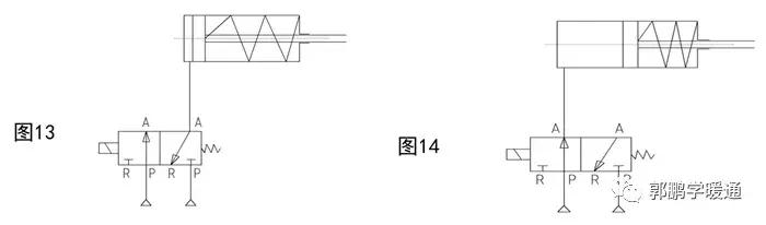 电磁阀知识讲解图片,电磁阀知识讲解图