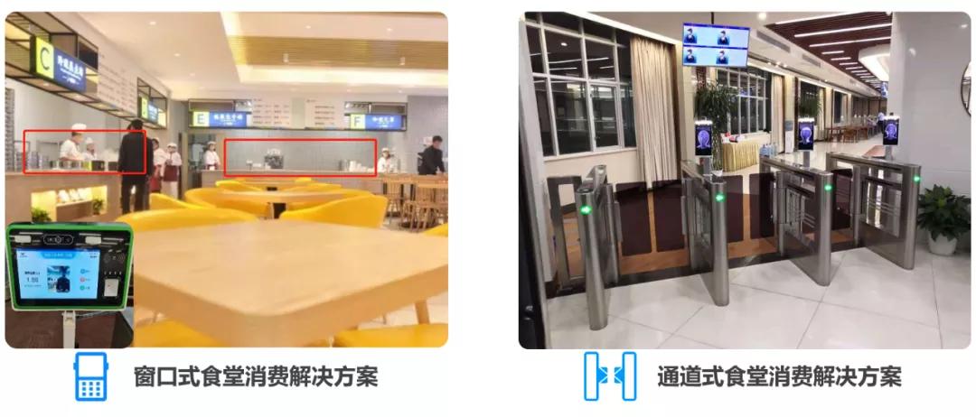 全智能餐饮系统,智慧食堂的智能技术