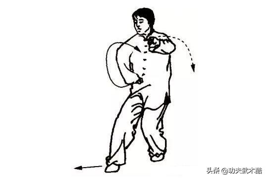 八极拳六头肘套路,八极拳六头肘教学视频