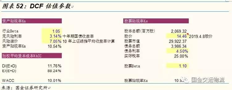 【国金研究】白云机场深度：粤港澳门户，T2助力流量变现能力提升
