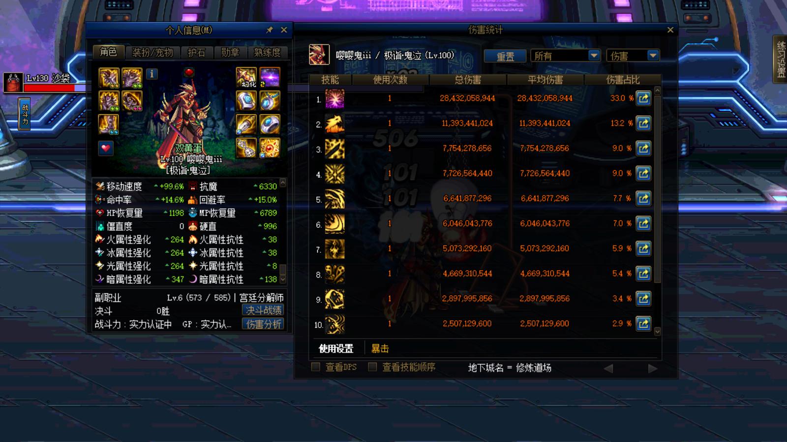 dnf鬼泣100级短剑推荐,dnf鬼泣短剑装备搭配排行