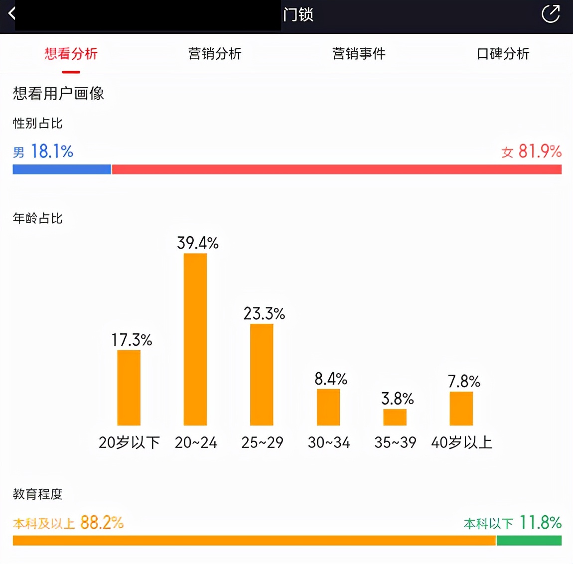 电影门锁聚焦独居女性安全问题,类似门锁的韩国独居悬疑电影