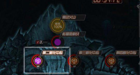 dnf一张图告诉你刷哪个图,dnf一张图教你怎么玩