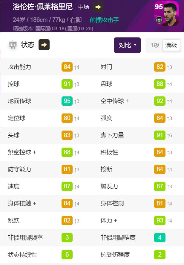 实况足球精选兑换利物浦,实况足球精选兑换意大利