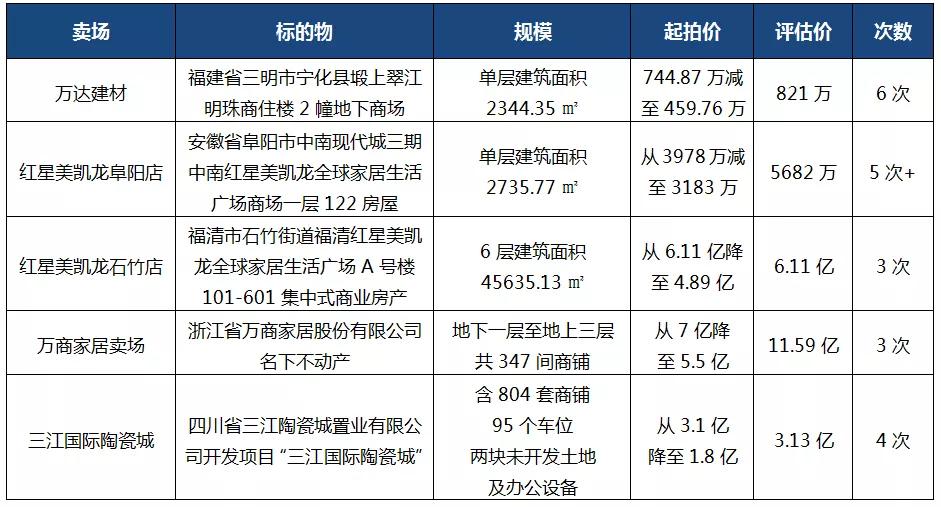 陶瓷行业资讯有什么用,陶瓷行业资讯