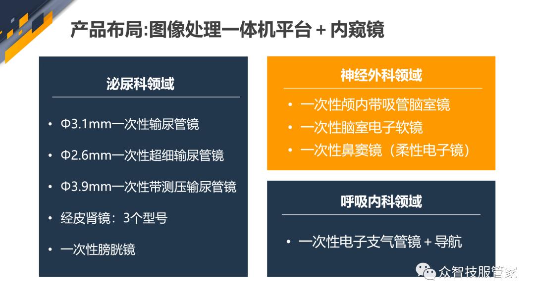 2021上海内镜大会及医疗内镜供应链技术高峰论坛圆满结束