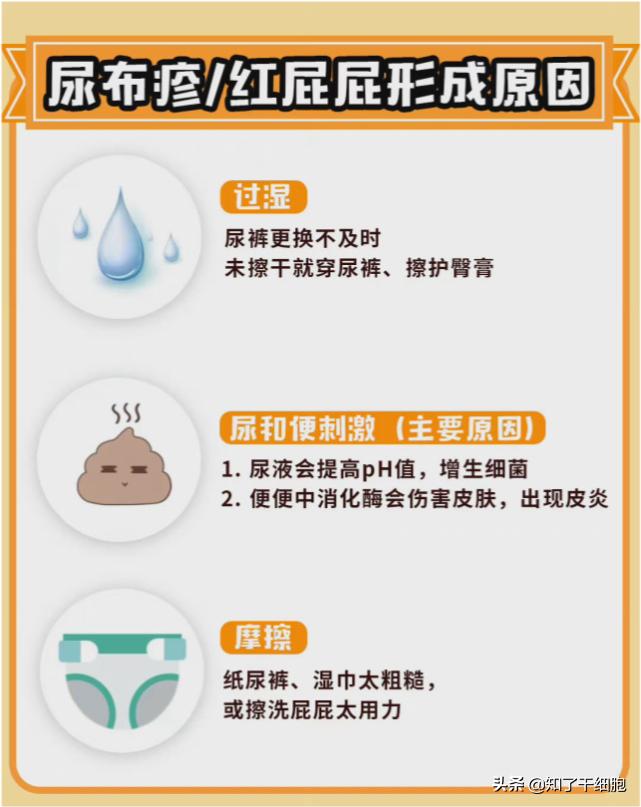 宝宝眼睛周围长湿疹要如何护理,孩子得了湿疹该怎么做好皮肤护理