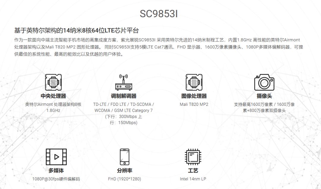 它曾吊打高通!盘点那些逝去的SOC厂商