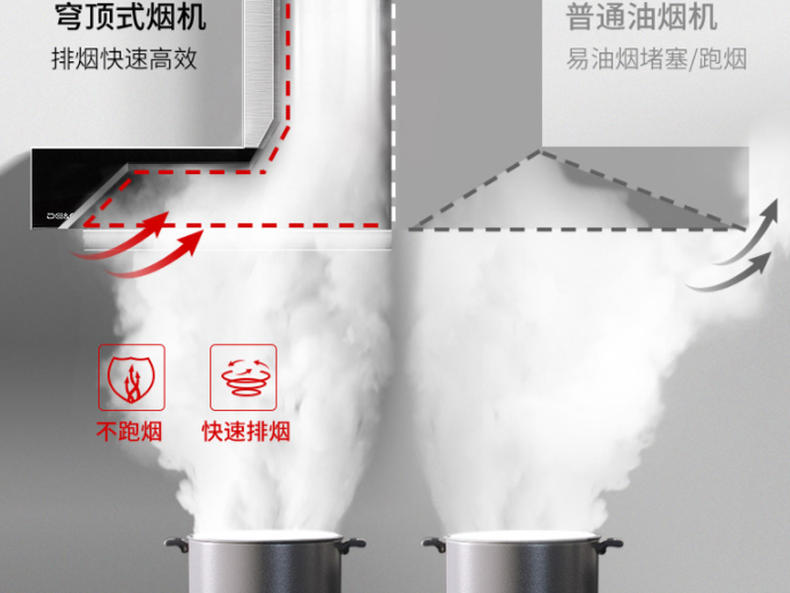 家用实惠超强吸力油烟机,不锈钢大吸力油烟机推荐